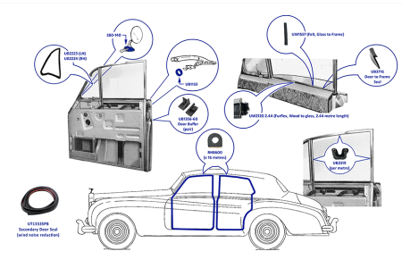 Silver Cloud and S Type Door Seals