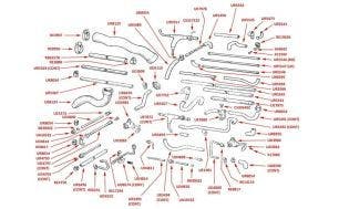 Silver Cloud III & S3 Cooling & Heater Hoses