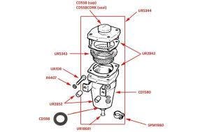 Silver Cloud I-III & S1-3 Brake Reservoir