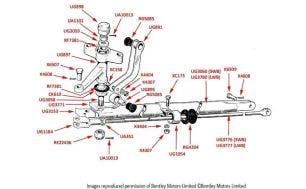 Silver Cloud III & S3 Brake Equaliser