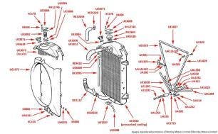 Radiator, Silver Cloud I & S1 (pressurised, other than Continental)