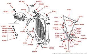 Radiator, Silver Cloud I & S1 (unpressurised, other than Continental)