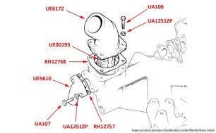 Silver Cloud II/III & S2/3 Thermostat