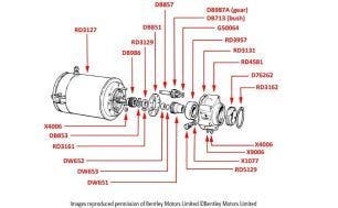  Silver Cloud I &  S1 Starter Motor (Manual Transmission)