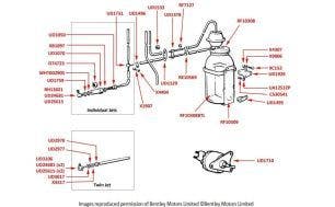 Silver Cloud I &  S1 Washer Bottle