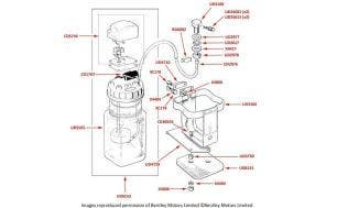 Silver Cloud II/III & S2/3 Washer Bottle