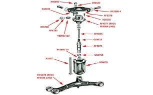 Silver Dawn, Silver Wraith, MKVI & R-Type Steering Centre Lever (2)