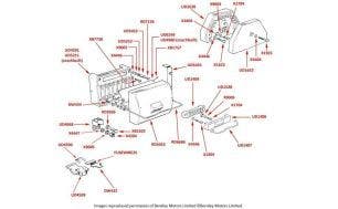 Silver Cloud I-III & S1-3 Fuse Box