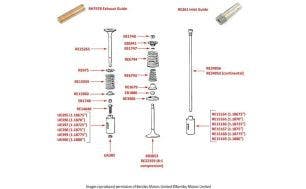 Silver Cloud & S1 Valves & Tappets