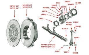 Clutch Plate & Trunnion