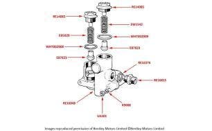 Silver Cloud I &  S1 Oil Pressure Relief Valve