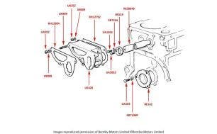 Silver Cloud I & S1 Crankcase Water Gallery