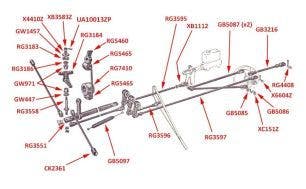 Silver Dawn, Silver Wraith, MKVI & R-Type Equaliser Rods (right hand drive)