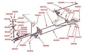 Silver Dawn, Silver Wraith, MKVI & R-Type Equaliser Rods (left hand drive)