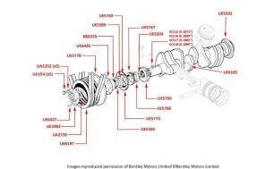 Silver Cloud II & S2 Crankshaft