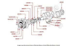 Silver Cloud III & S3 Crankshaft