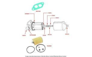 Silver Cloud II/III & S2/3 Oil Filter