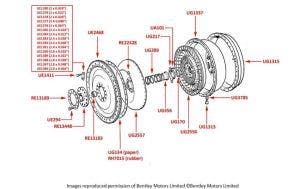 Silver Cloud I & S1 Flywheel