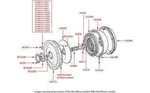 Silver Cloud I & S1 Flywheel (Separate Starter Ring)