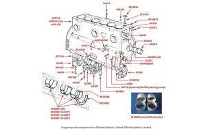 Silver Cloud I & S1 Crankcase & Main Bearings