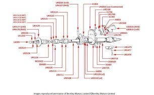 Silver Cloud II/III & S2/S3 Steering Column