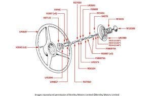 Silver Cloud II/III & S2/3 Steering Wheel