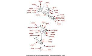 Silver Cloud I & S1 Gear Selector (Manual Steering, right hand drive)