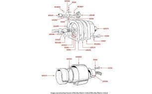 Silver Cloud II/III & S2/3 Choke Spring