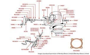 Silver Cloud I & S1 Butterfly Housing & Choke Solenoid