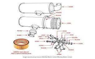 Silver Cloud I & S1 Air Filter (Not Continental, cars without air conditioning)