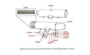 S1 Continental Air Filter