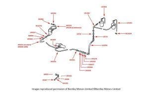  Silver Cloud I &  S1 Petrol Pipes