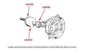 Silver Cloud III & S3 Speedometer Cable (0 MPH/0 KPH at bottom)