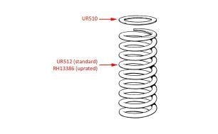 Silver Cloud I-III & S1-3 Front Spring