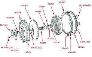 Flywheel (Automatic Gearbox, Cast Iron Bell Housing)