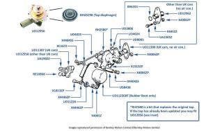 Heater Tap (chassis numbers 01001-02389, cars without air conditioning)