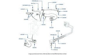 Cooling & Heater Hoses chassis numbers 39734-50757 & 01557-05036