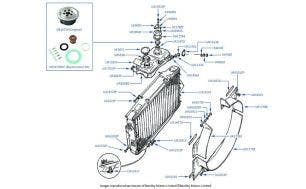 Radiator, Header Tank and Fan Cowl chassis numbers 07523-13618