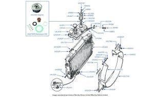 Radiator, Header Tank and Fan Cowl, chassis numbers 30000-50757 & 01557-05699