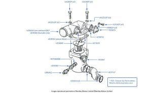 Coolant Temperature Transmitters (chassis numbers 35430-41601, Cars Fitted with EGR)