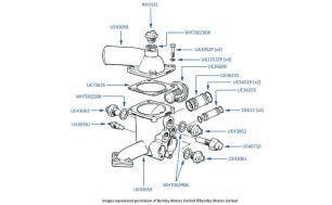 Thermostat, Housing & Transmitters, Fuel Injected Cars (to Chassis 50749)