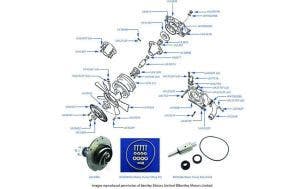 Water Pump, Fan & Viscous Coupling (Fan Clutch) chassis numbers 30000-52000