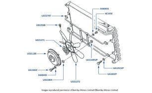 Electric Fan (standard)