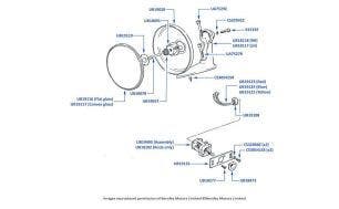 Round Cable-Operated Mirrors