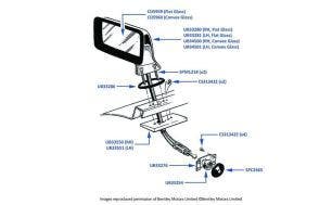 Rectangular Cable-Operated Mirrors