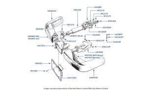 Front Bumper (Rubber) USA Market Only