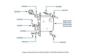 Door Locks (Non-Central Locking Cars)