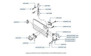 Glove Compartment Lock chassis numbers 30001-50757 & 01557-05036