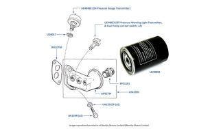 Oil Filter Head & Pressure Transmitters chassis numbers 39529-50757 & 01557-05036 (other than USA & Japan)