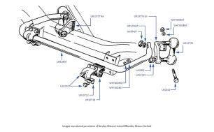 Front Anti-Roll Bar (Cars without Rear Anti-Roll Bar)